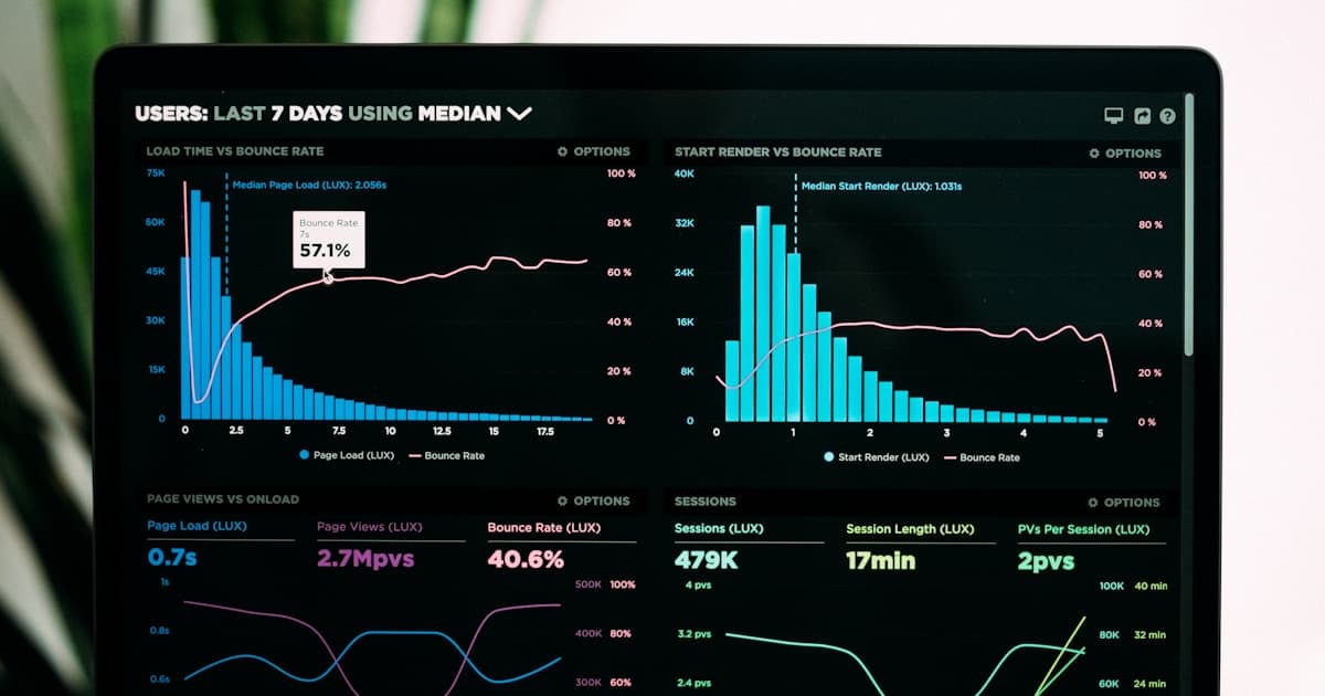 SEO Strategies That Actually Drive Results in 2026